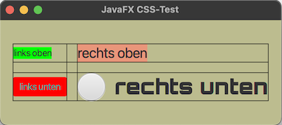 JavaFX-Fenster mit CSS-Formatierung