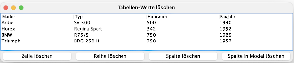 Das Beispielprogramm zum Löschen von Tabellendaten